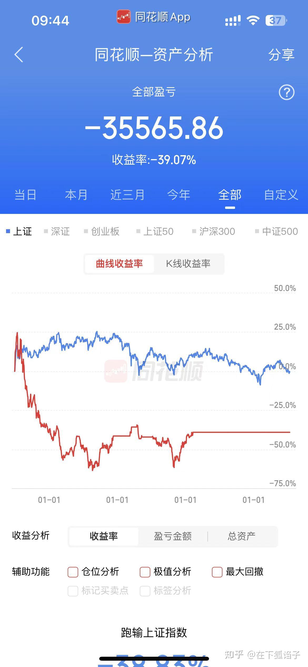 包含火币创下年内新高，上扬幅高达币安%，还能追吗？的词条-爱游戏电子
