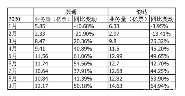 包含币安遭遇大幅下滑超28.29%，投资者恐慌性抛售的词条-爱游戏电竞