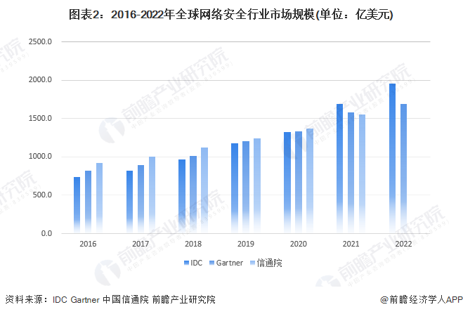 火币突遭安全漏洞，流失高达4.96万美元的简单介绍-爱游戏电子