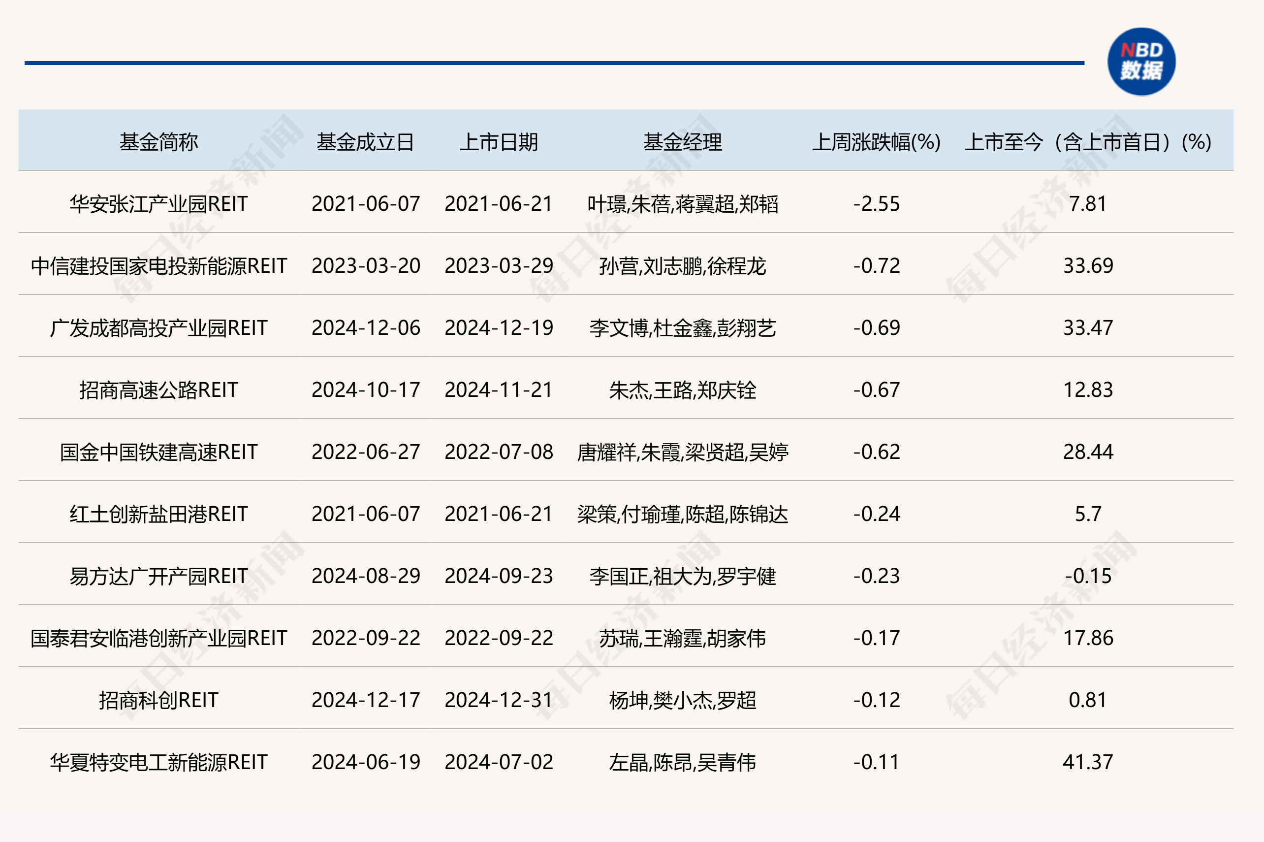 关于SHIB遭遇大幅下滑超15.21%，投资者恐慌性抛售的信息-爱游戏电竞