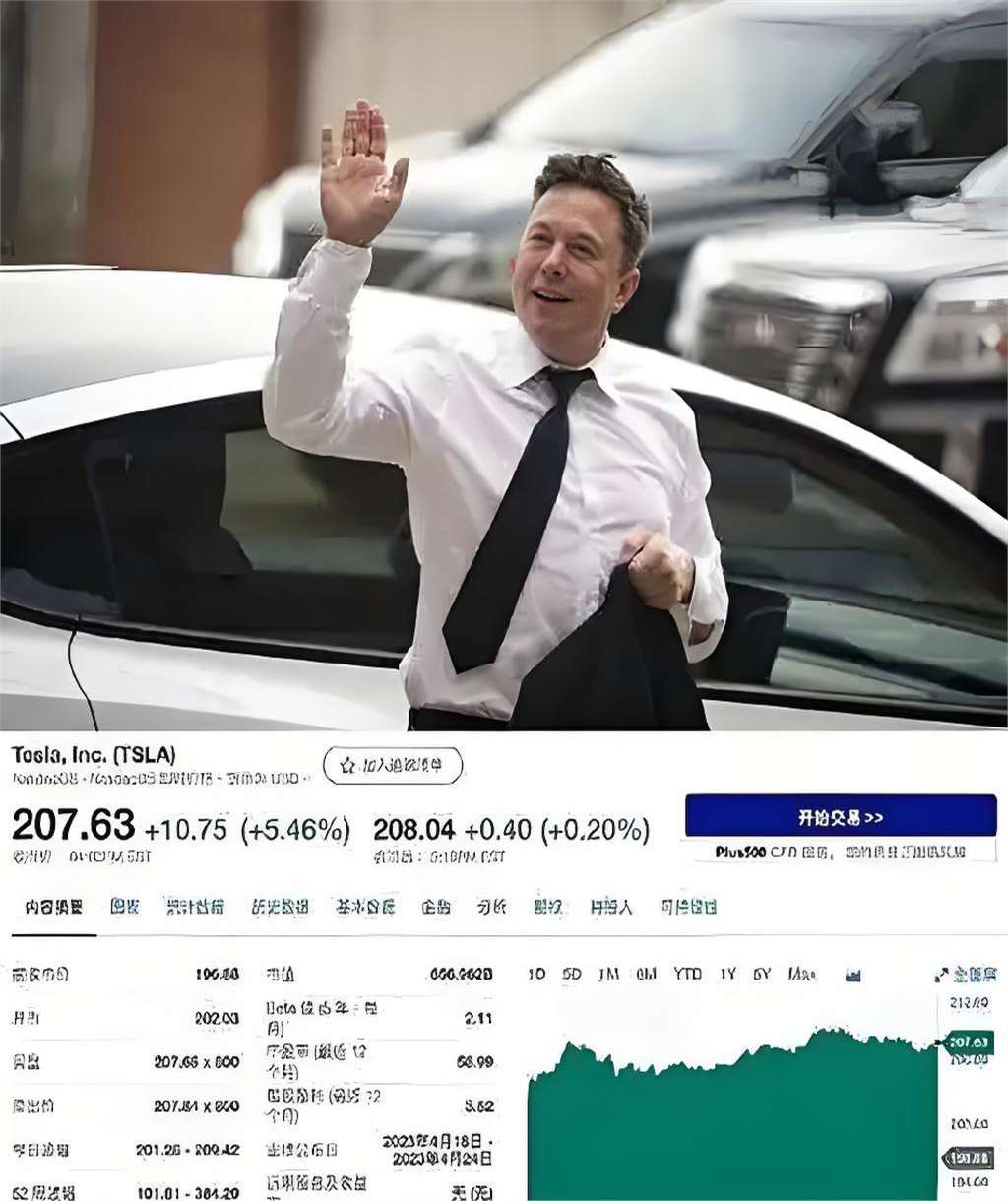 马斯克再次发推，TRON瞬间上上扬247%