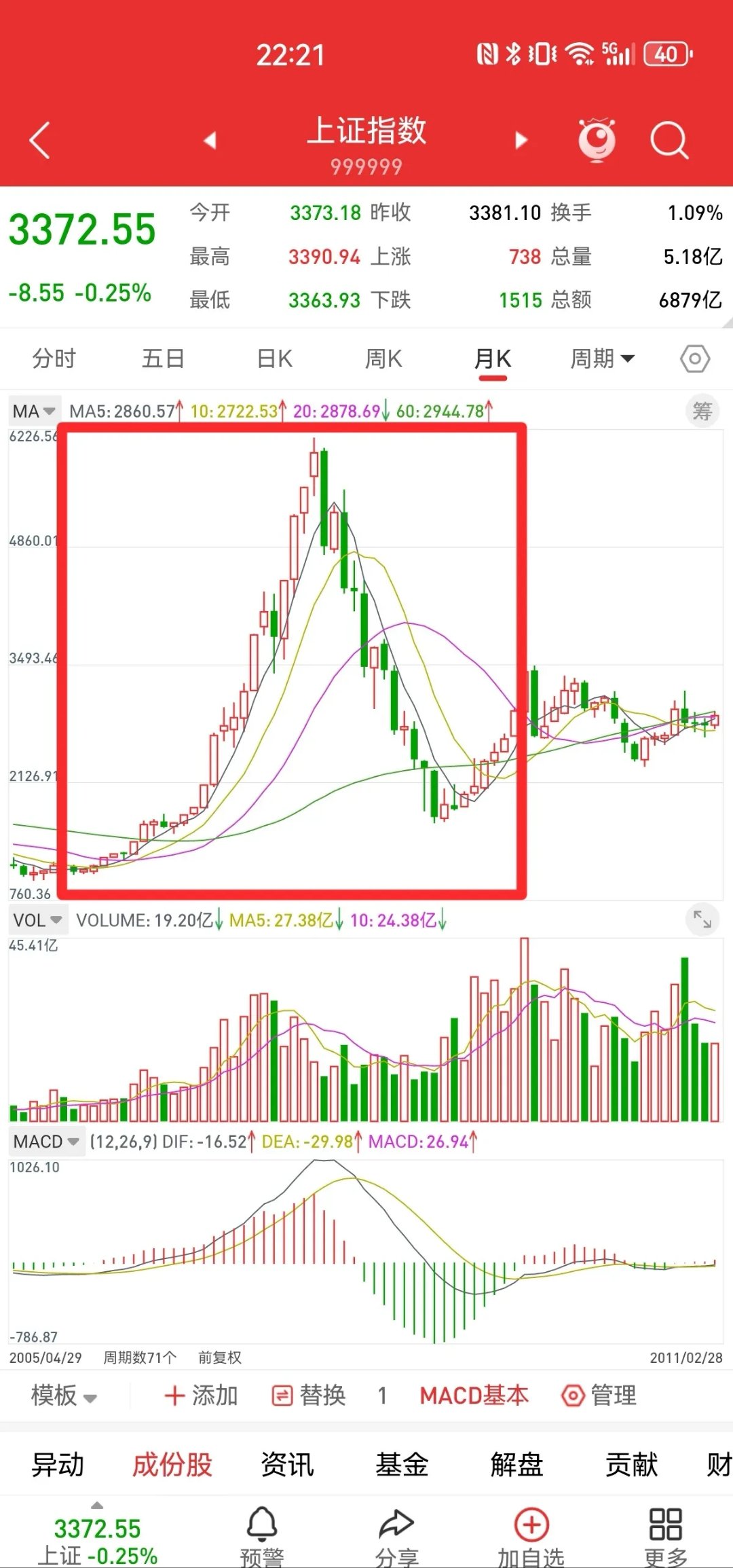 TRON冲破OKX美元整数位，牛市行情会不会真的到来？，引爆行情